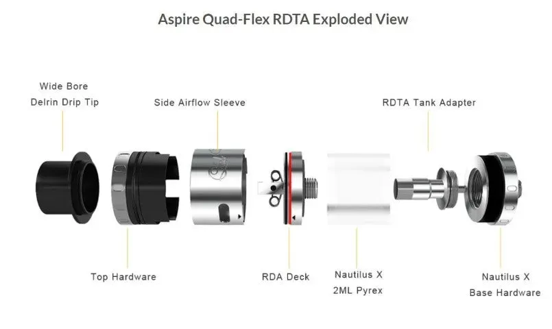 Aspire Quad-Flex Survival Kit