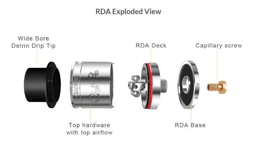 Aspire Quad-Flex Survival Kit