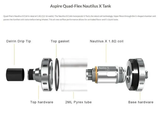 Aspire Quad-Flex Survival Kit